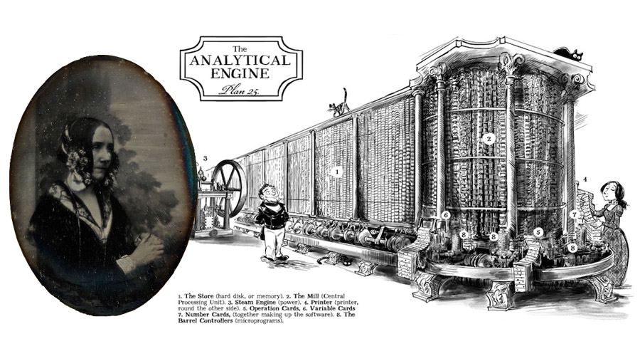 Ada Lovelace Analytical Ada Lovelace DVZ M V