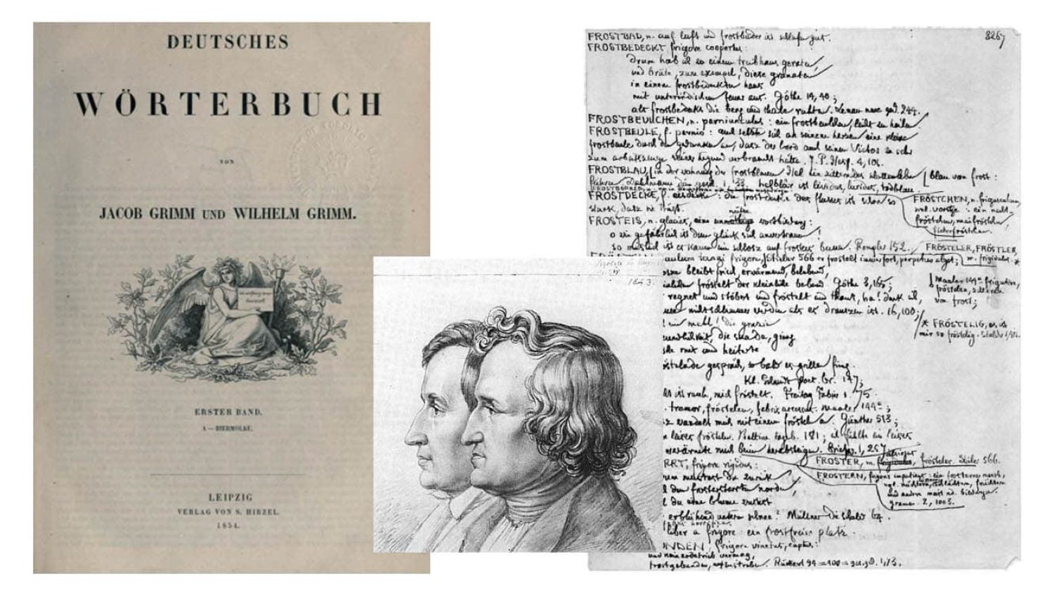 The Bros Grimm and The German Dictionary